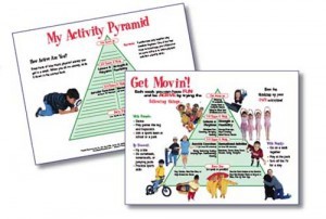 Get Movin' Activity Pyramid