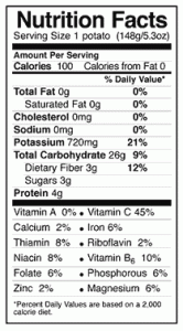 Nutrition Label